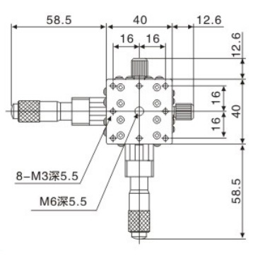 Metrology