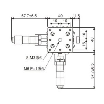 Metrology