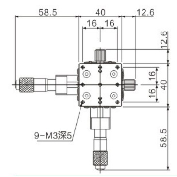 Metrology