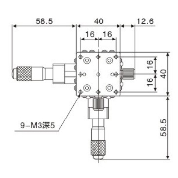 Metrology