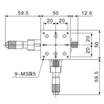 Metrology