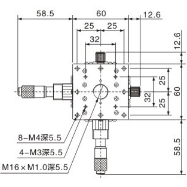 Metrology