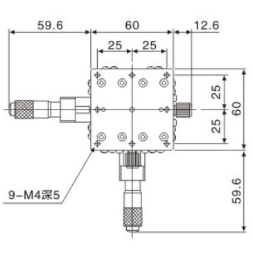 Metrology