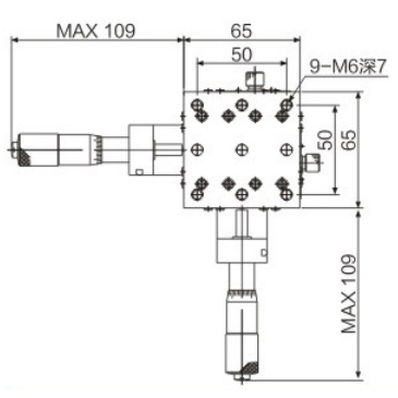 Metrology