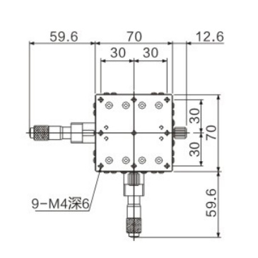 Metrology