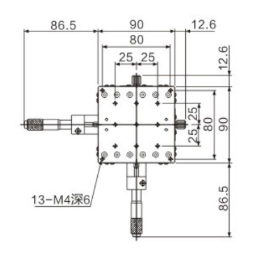 Metrology