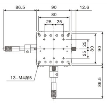 Metrology