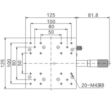 Metrology