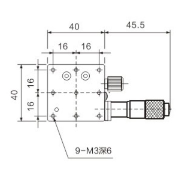 Metrology