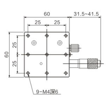 Metrology