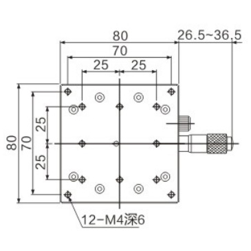 Metrology